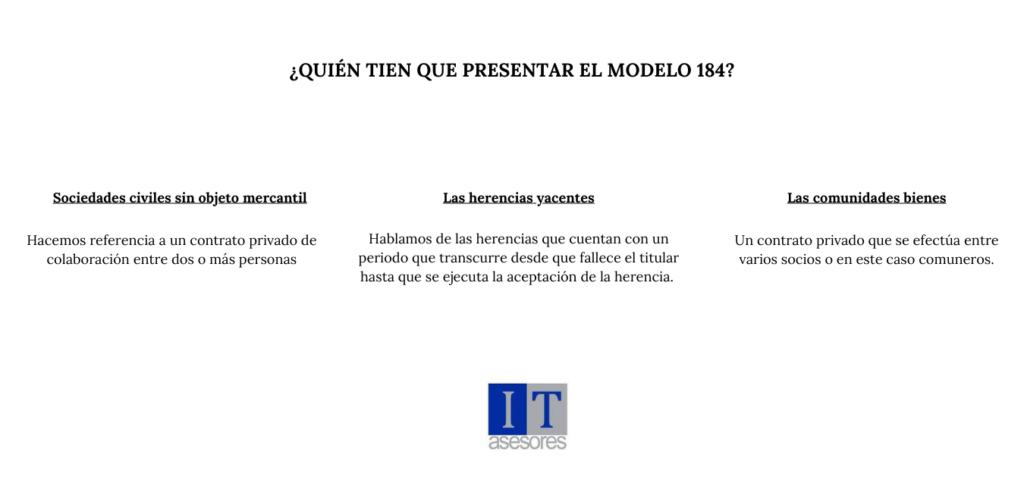 El modelo 184, que es y como presentarlo sin errores.